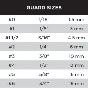 Stylecraft Double Magnetic Guards - Black # SCDMGB