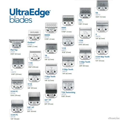 Andis UltraEdge Size 3-3/4 Skip Tooth Detachable Blade – 1/2” Cut #64133