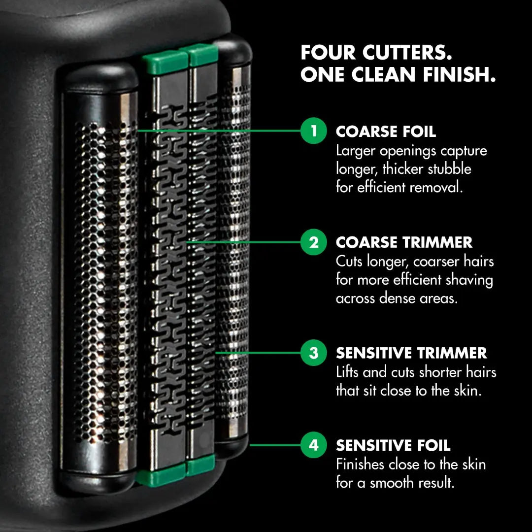BaBylissPRO x Tomb45 Double-Foil Shaver Replacement Head - FXT45RF2