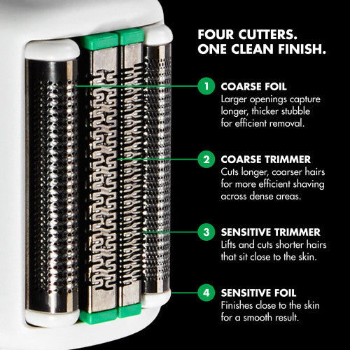 BaBylissPRO x Tomb45 FXT45FSTW Wireless Shaver White