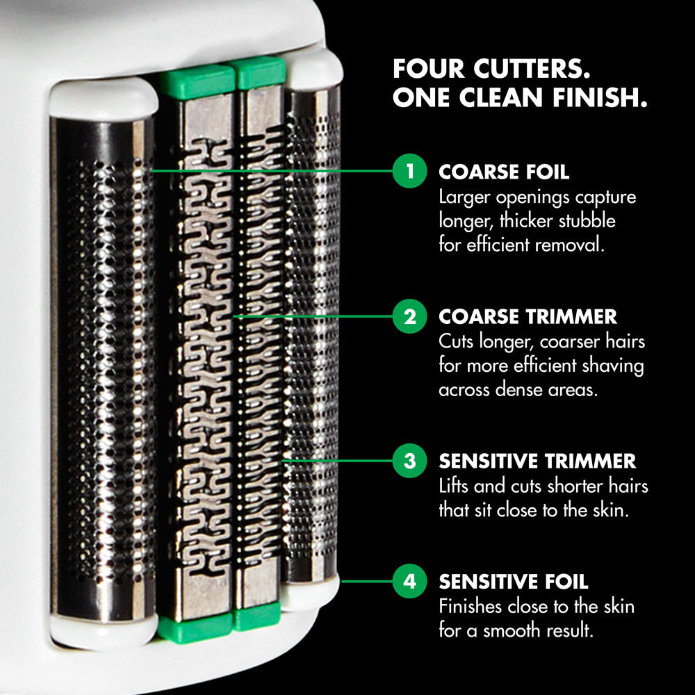 BaBylissPRO x Tomb45 White Double-Foil Shaver Replacement Foil #FXT45RF2W