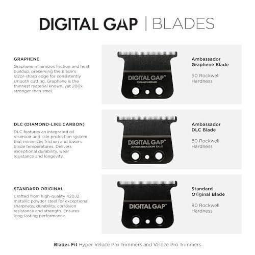 COCCO Hyper Veloce Pro Trimmer Red Limited Edition with Digital Gap DLC Blade