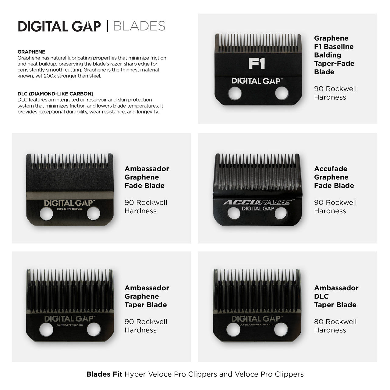 Cocco Pro graphene digital gap fade blade ADGCF-G