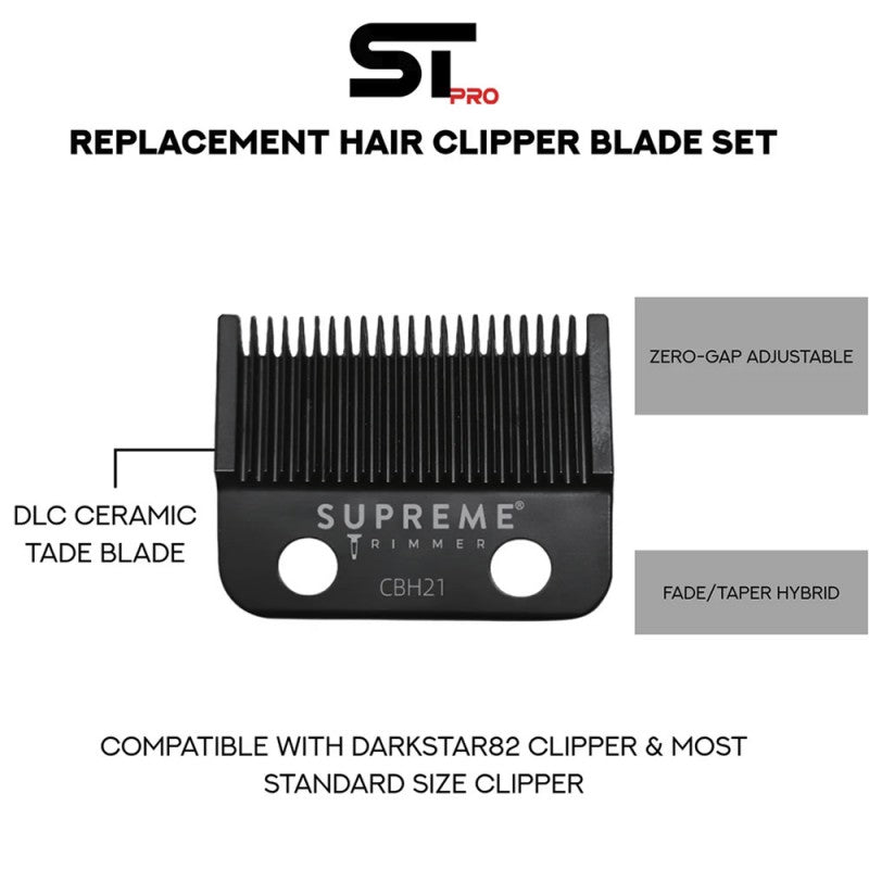 Supreme Darkstar 82 Metal Vector Motor Clipper #STC82