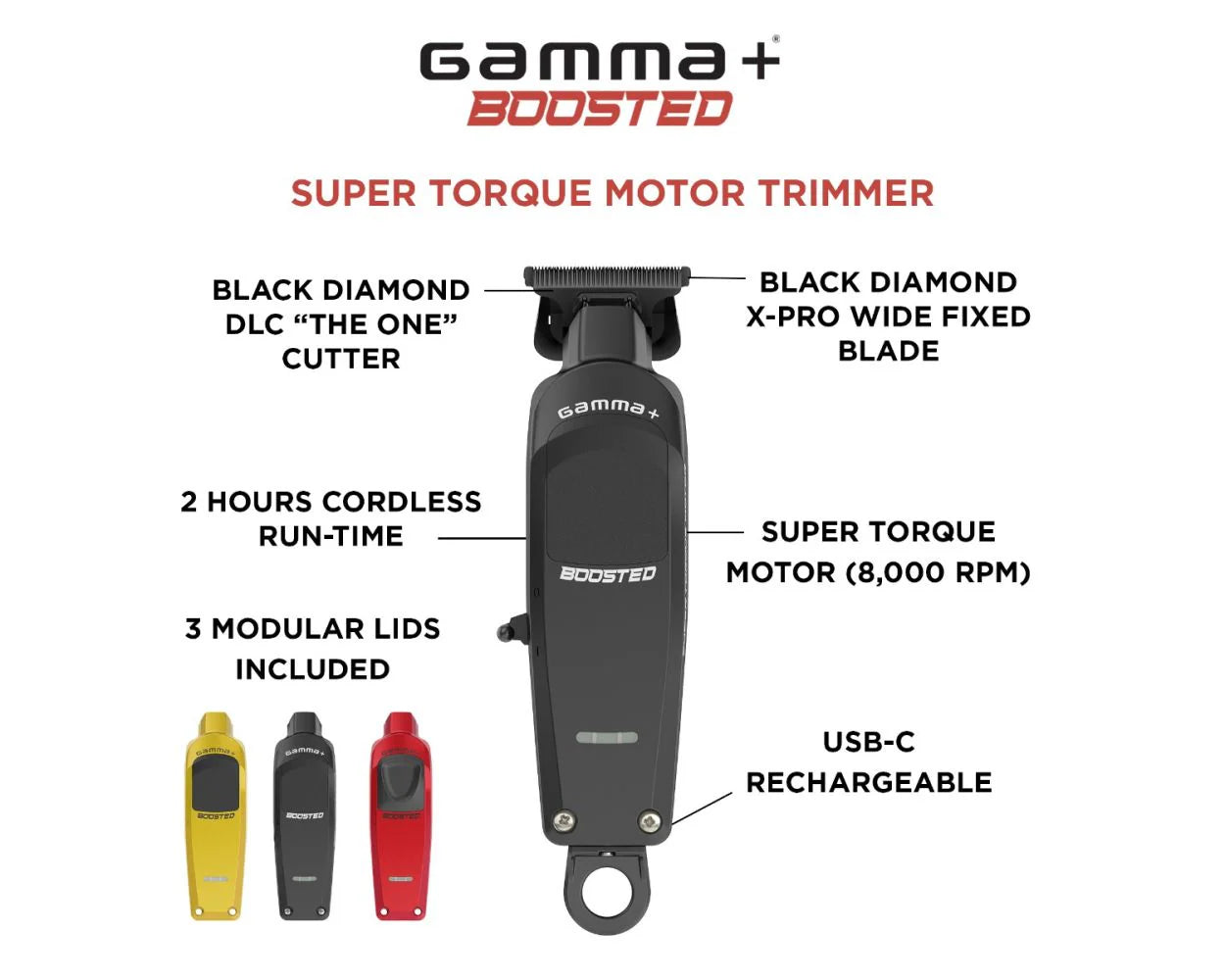 Gamma+ Boosted Super-Torque Modular Cordless Trimmer And Clipper Combo set 