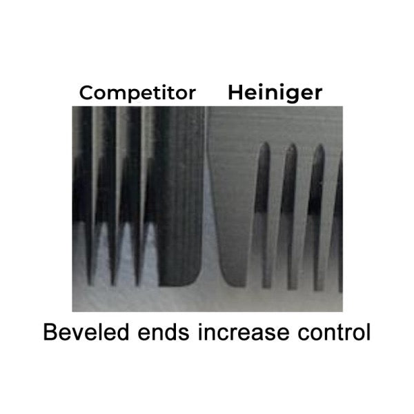 Heiniger  Detachable Clipper Blade Swiss Precision 