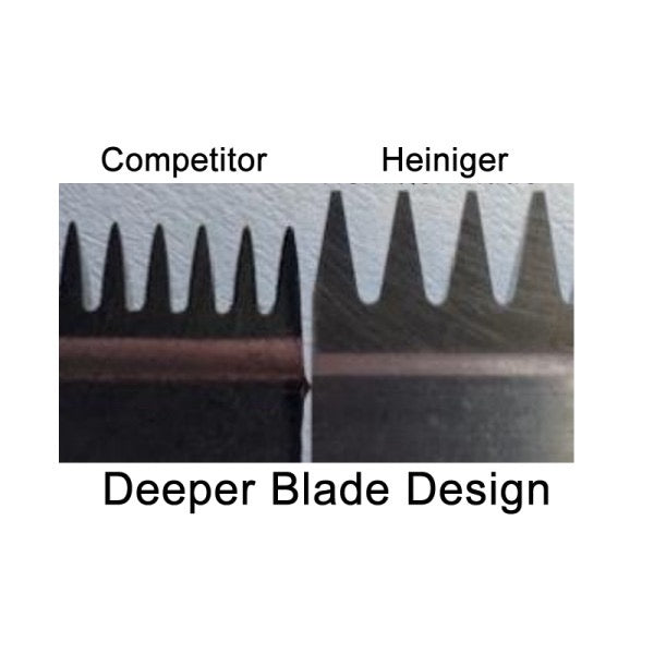 Heiniger  Detachable Clipper Blade Swiss Precision 