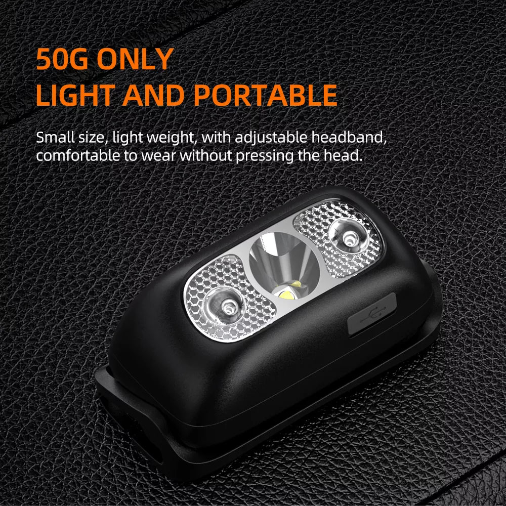 LED portable rechargeable headlamp lightweight waterproof 500 lumens