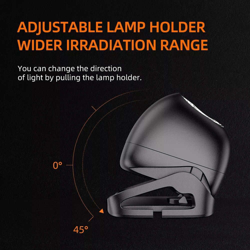 LED portable rechargeable headlamp lightweight waterproof 500 lumens