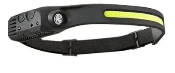 Multipurpose Rechargeable Headlamp