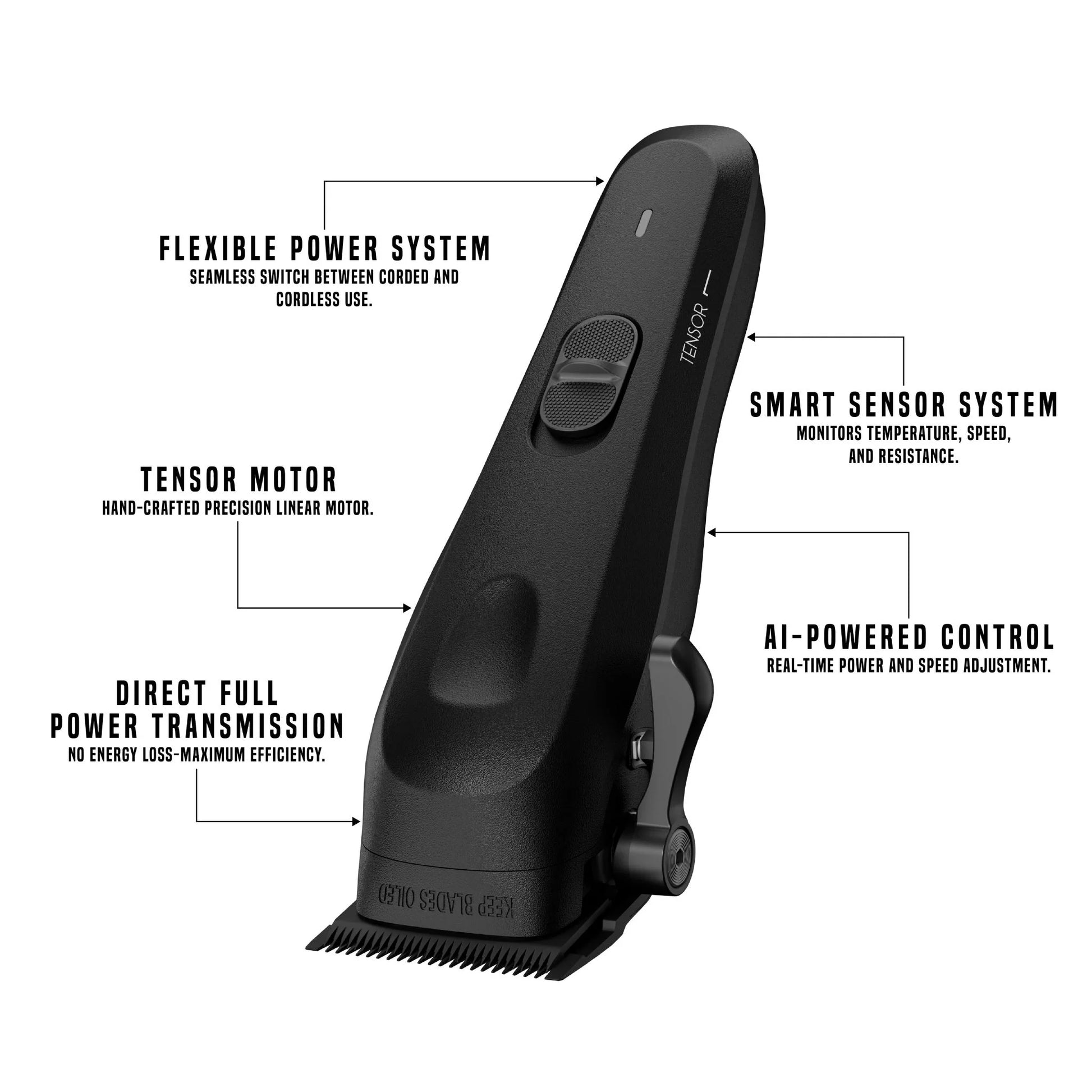 My Blades Tensor 1 AI-Powered Hair Clipper Black Edition zirconium DLC graphene blades