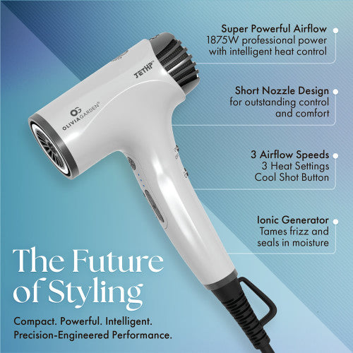 Olivia Garden JetHP Hair Dryer 1875W #JHPDR1DLO1 – 12 oz