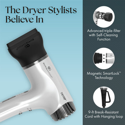 Olivia Garden JetHP Hair Dryer 1875W #JHPDR1DLO1 – 12 oz