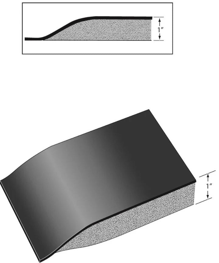 Ranco Heavy-Duty Anti-Fatigue Barber Mat 2' x 3' #HDT24X3