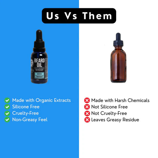 Rolda Eucalyptus and Peppermint Beard Oil 1.05 oz for Sensitive Skin