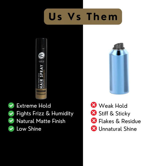 Rolda Extra Strong Hold Hair Spray Matte Finish Professional Hairspray