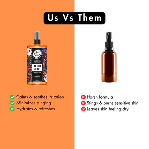 Rolda Patrón Aftershave Cologne 14oz