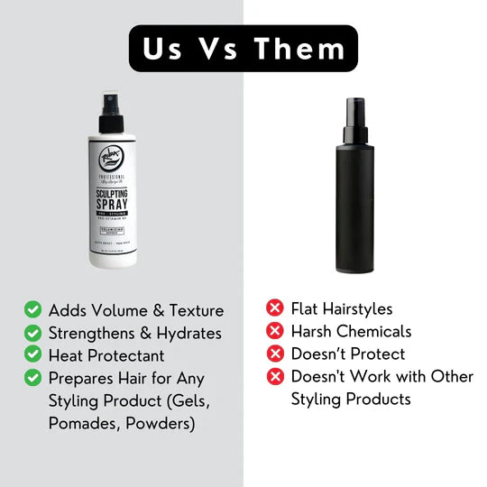 Rolda Pre-Styling Sculpting Hair Spray Texture and Volume Blow Dry Spray