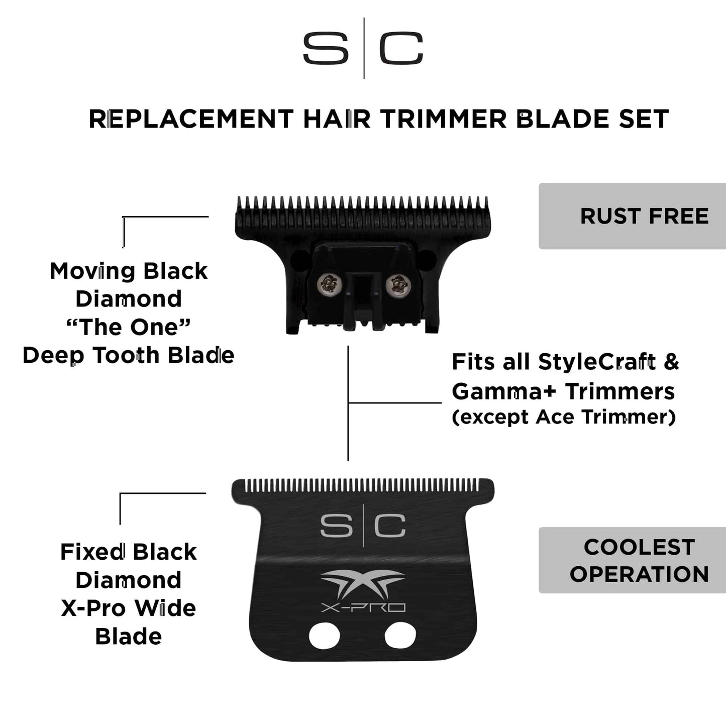 SC X pro Wide blade with Cutter - Black # SC536B