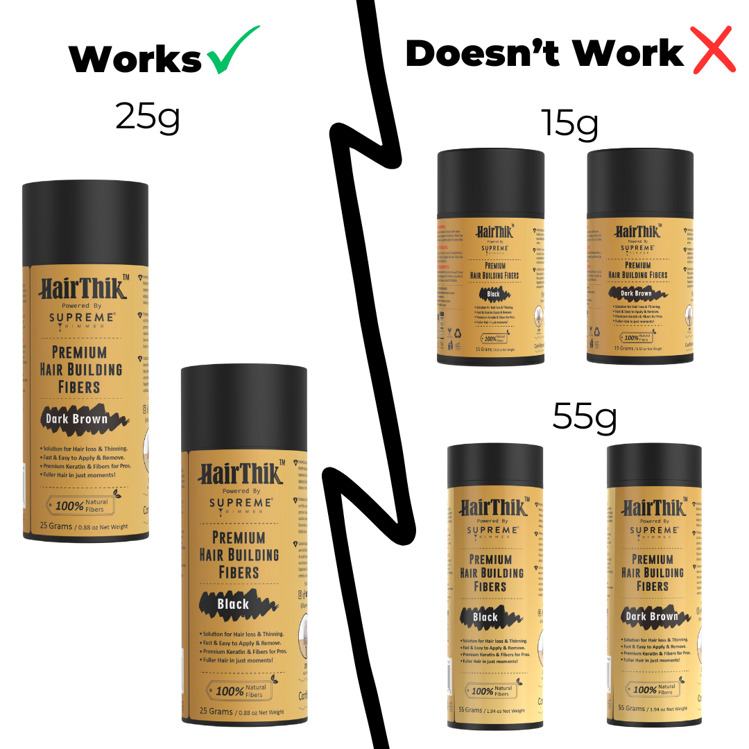 Supreme Trimmer HairThik HFAT1 fiber applicator pump – controlled pump versus shaker application comparison