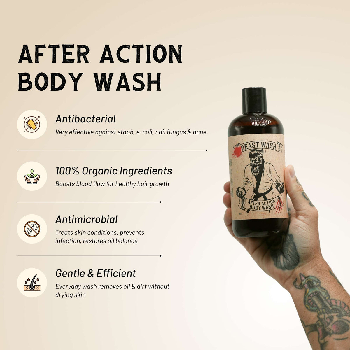Johnny Slicks After Action Body Wash – Peppermint & Tea Tree – peppermint and tea tree feature graphic