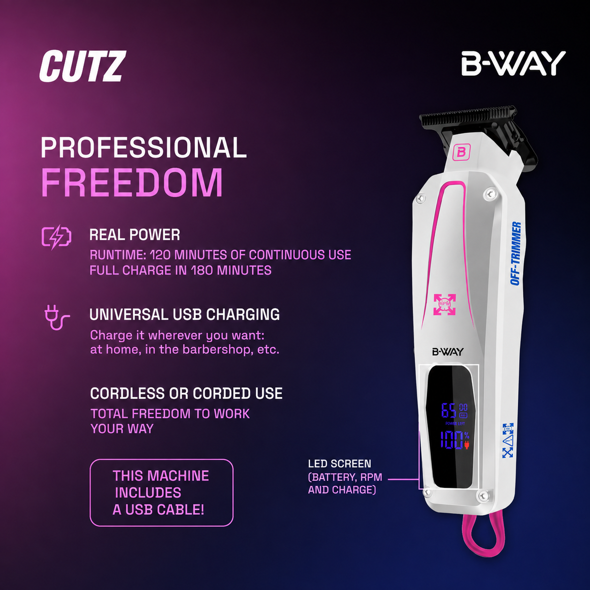 B-WAY Urban Clipper & CUTZ White Trimmer 2-Piece Set product and feature detail view 7