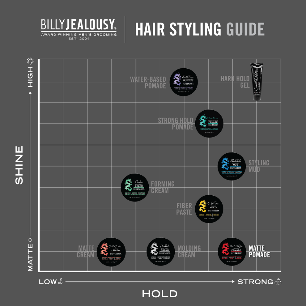 Billy Jealousy Devil's Delight Matte Pomade styling guide