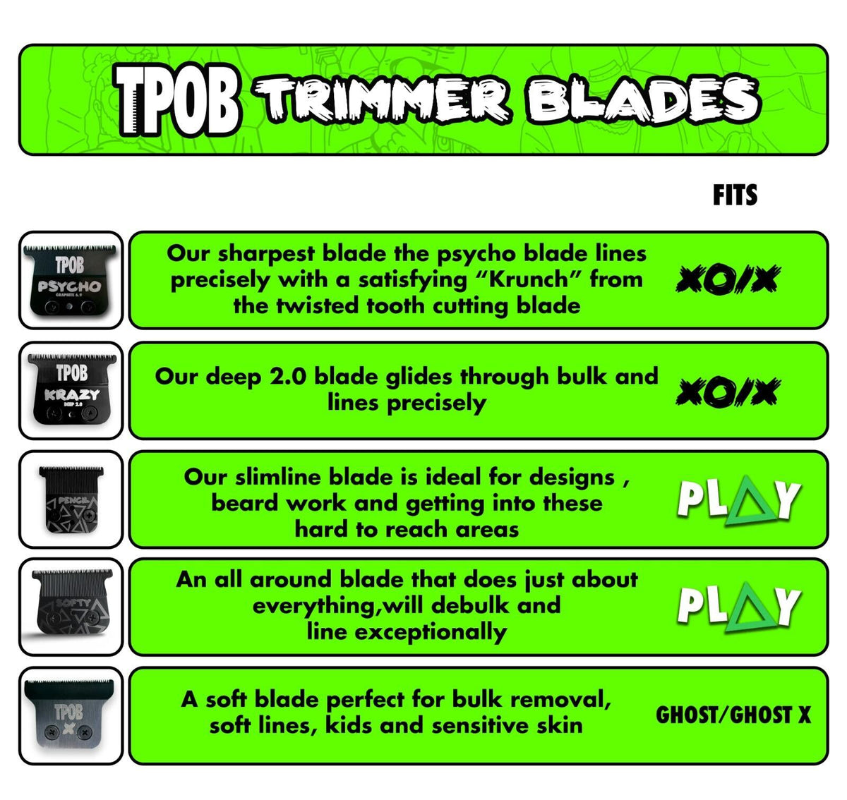 TPOB PLAY Softy blade guard compatibility guide