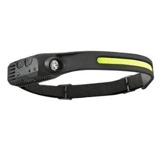 Multipurpose Rechargeable Headlamp