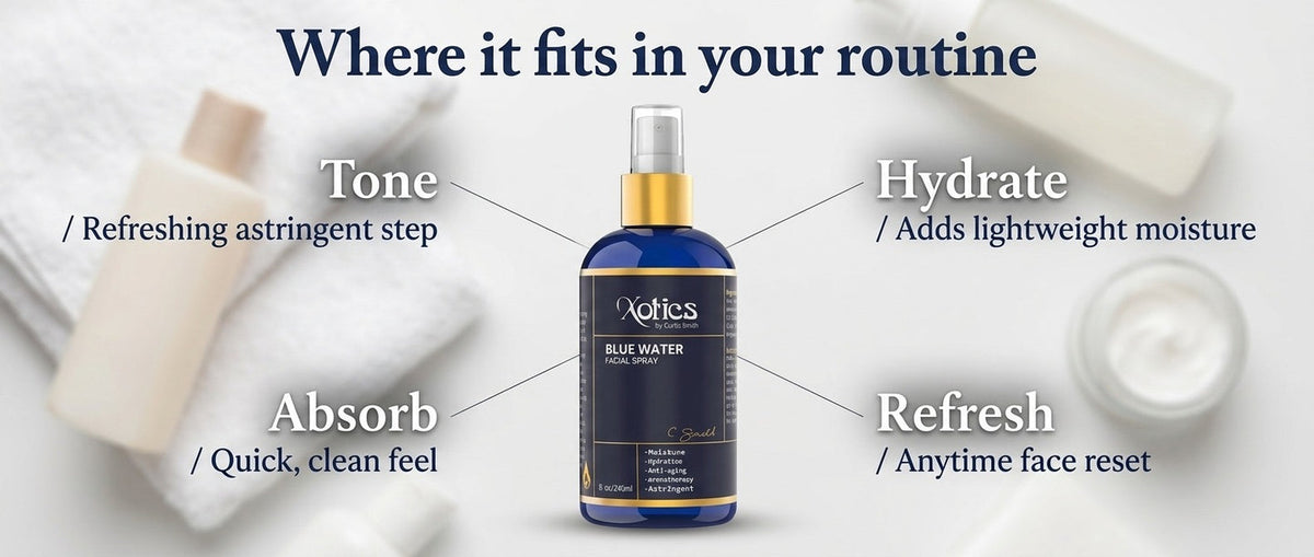 Xotics Blue Water Facial Spray CS5011 alternate product view